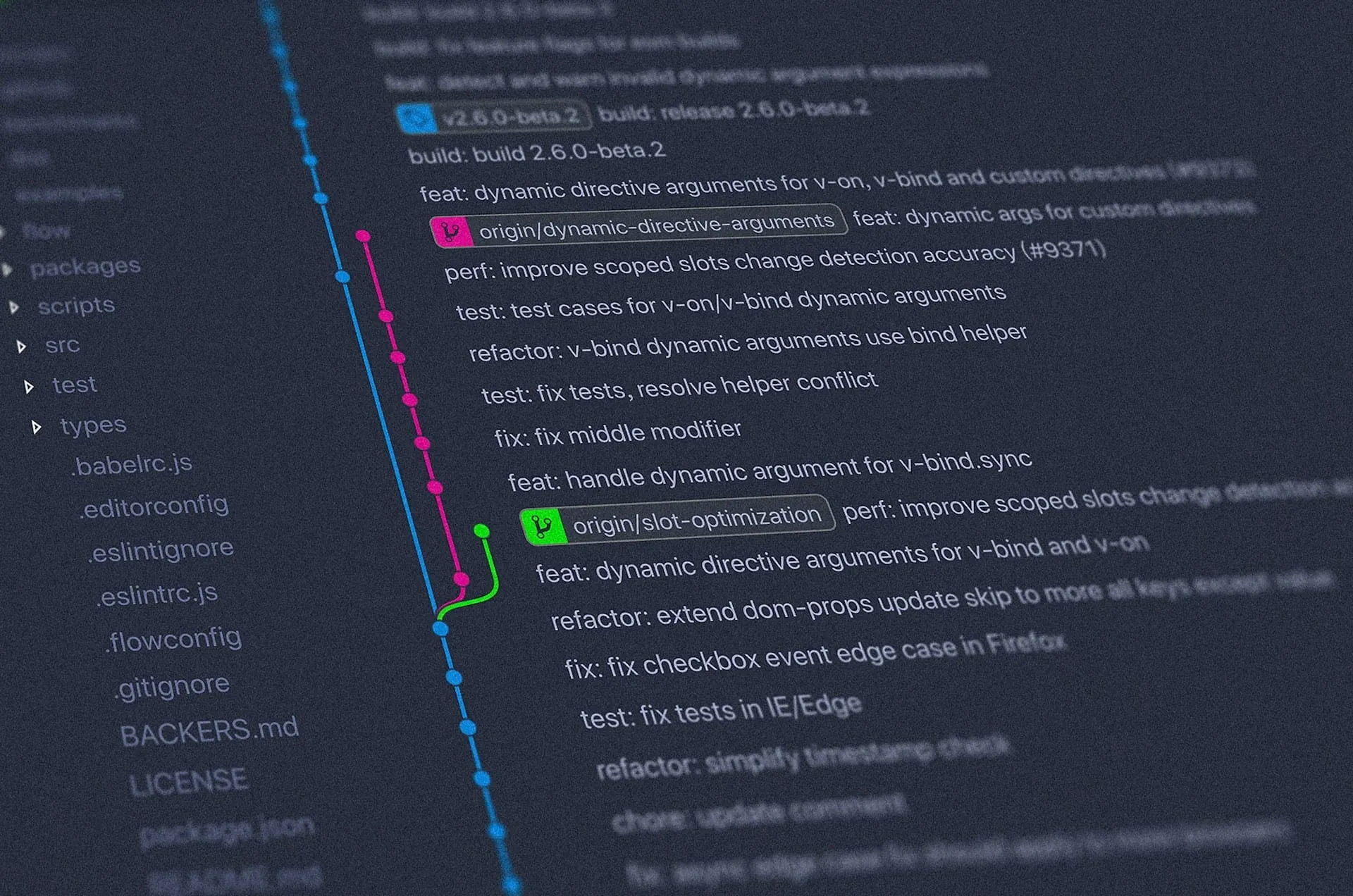 code review 黑话摘录